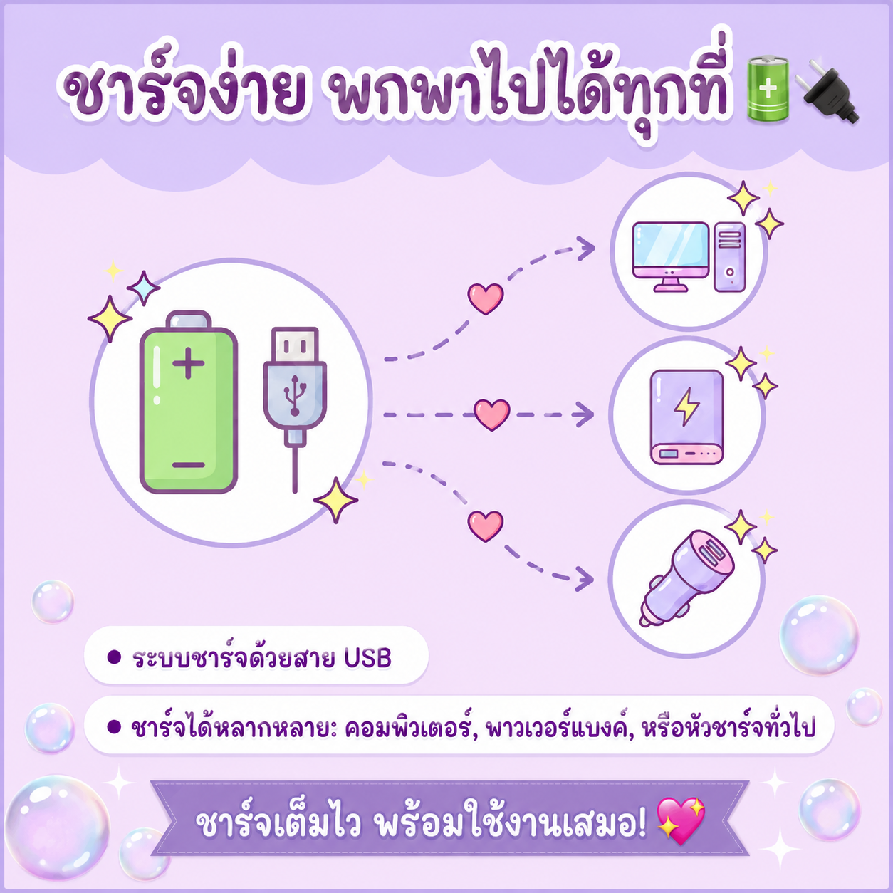 แท่งดิลสั่น พาสเทล - Image 5